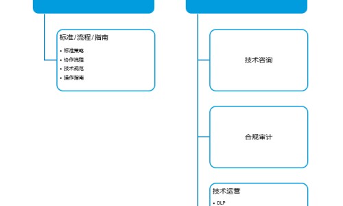 什么病需要住院一个月呢-什么病需要住院一个月并要女性家属陪护-什么病需要住院一个月呢,中国什么病需要住院一个月网站